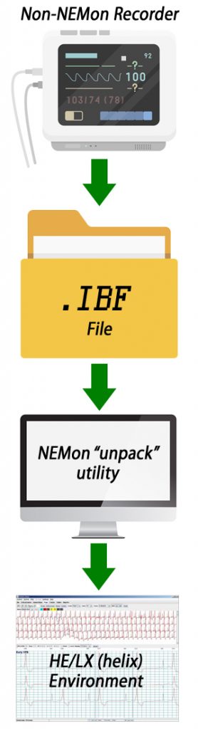 flow-diagram